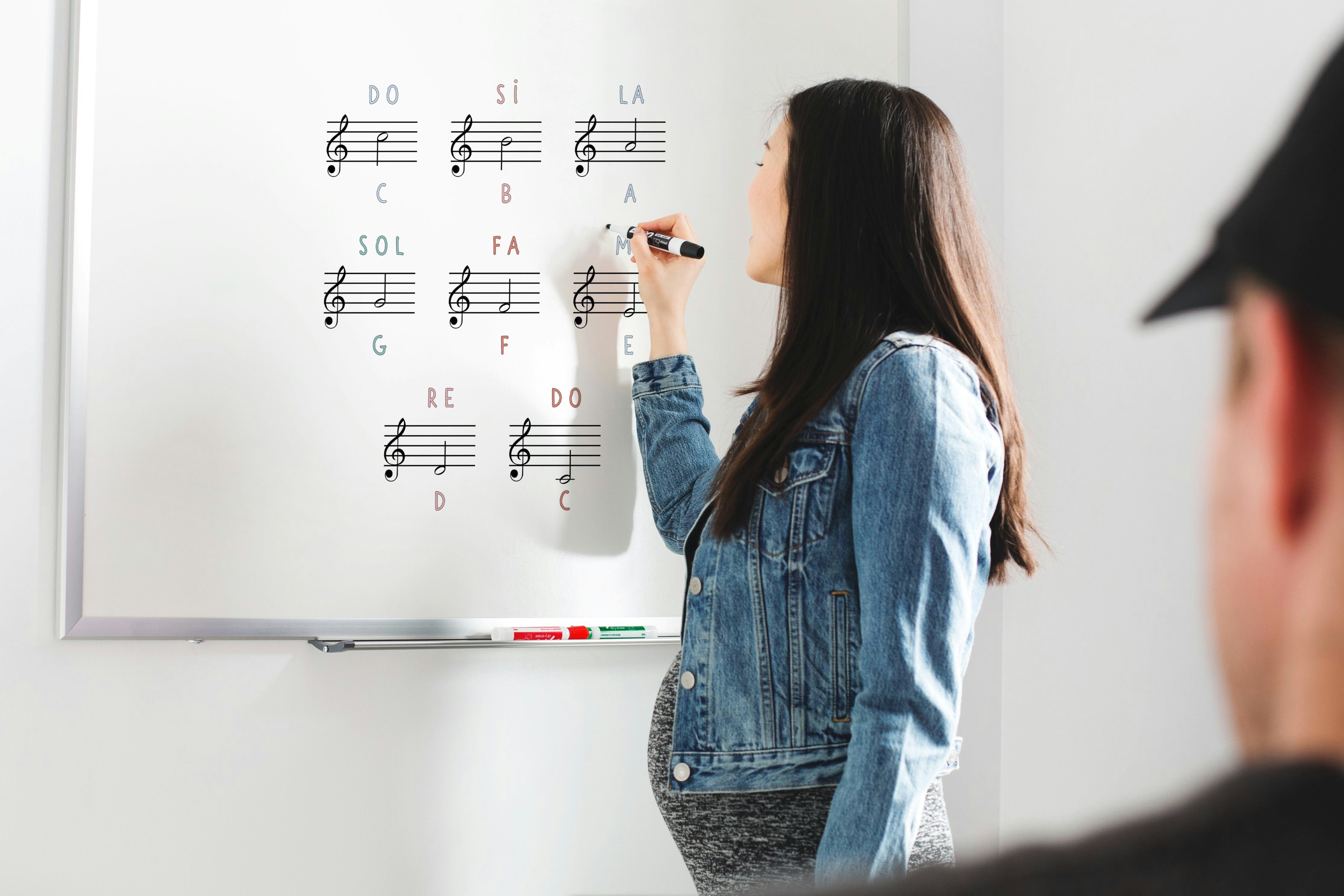 Müzik Eğitim Poster Seti (6 Adet, Dijital)