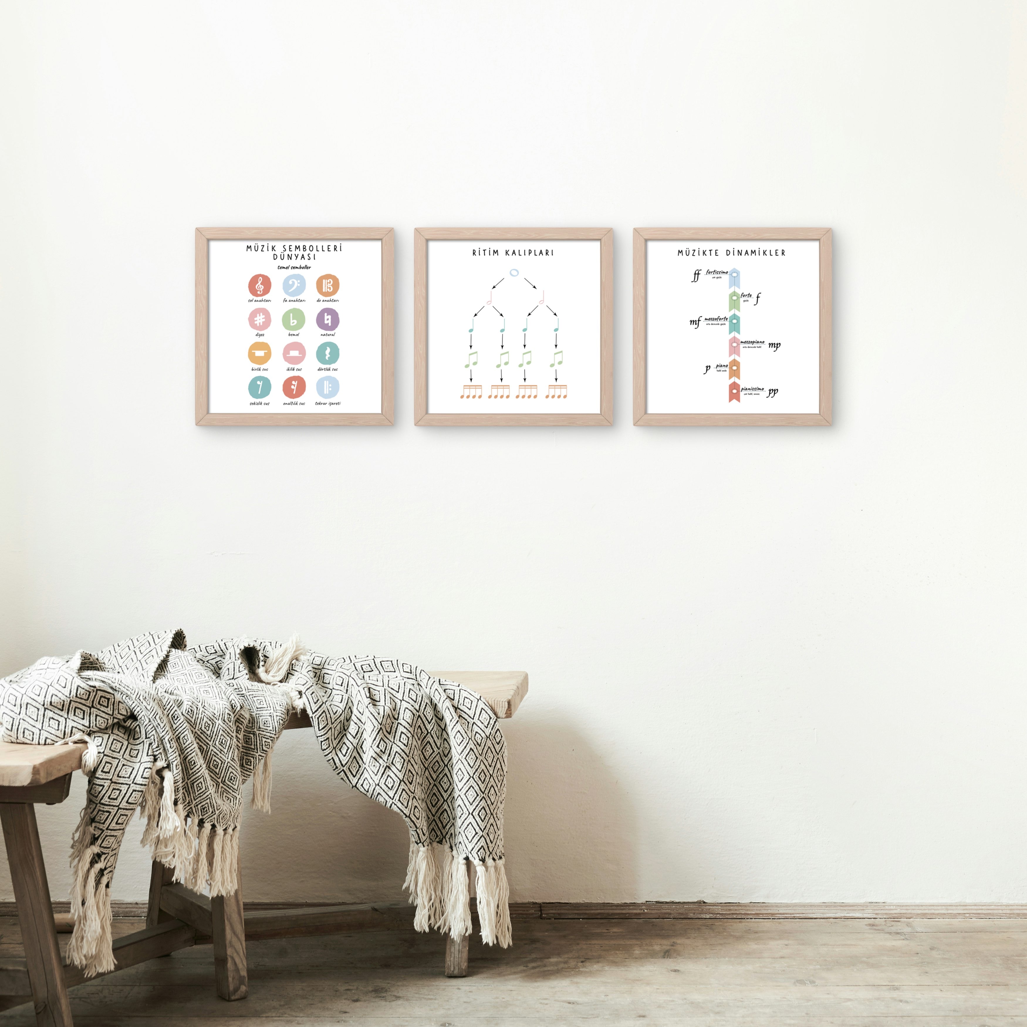 Müzik Eğitim Poster Seti (6 Adet, Dijital)