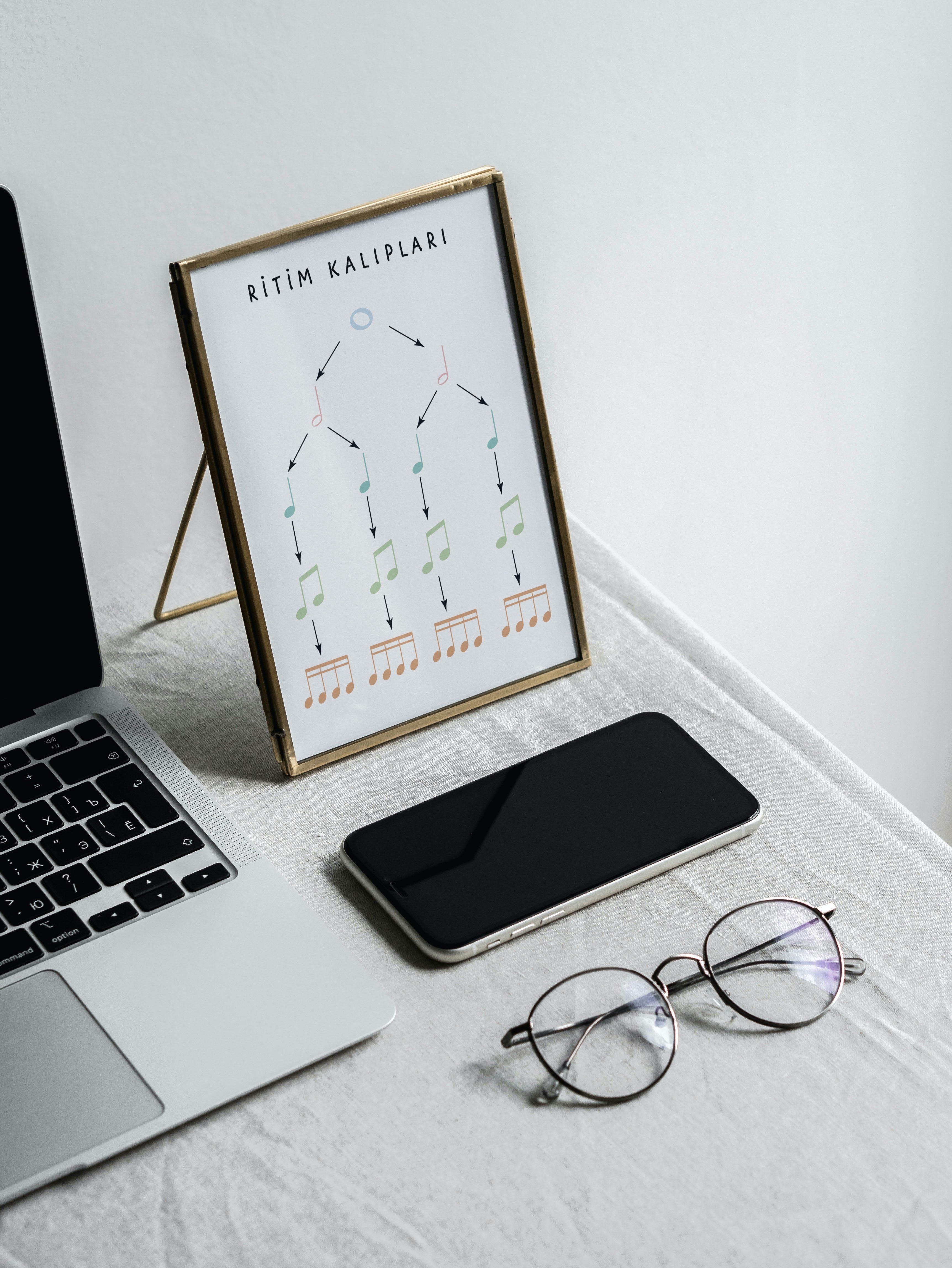 Müzik Eğitim Poster Seti (6 Adet, Dijital)